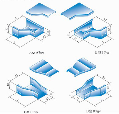 XQJ-C-06ABCD^